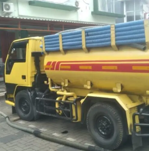 Sedot WC summarecontangerang Terdekat